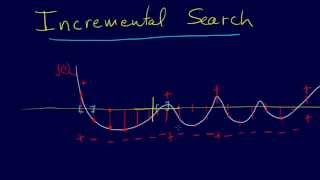 2.2.2-Roots: Incremental Search