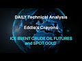 ADMISI Daily Technical Analysis of Brent Crude Oil & Gold – Eddie Tofpik’s Crayons 3 December 2024