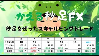 [FXライブ]2/14(金)16:00～　魔の金曜、魔のロンドン、、　+50840円スタート！　[秒スキャ 分スキャルピング ]