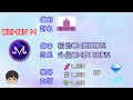 【roblox】一次看完astd所有寶珠的用途及取得方法 更新至2022.05 ！astd all orbs！《全明星塔防 all star tower defense》【tank tv】