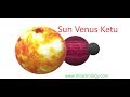 Sun Venus Ketu Conjunction. MS Astrology - Vedic Astrology in Telugu Series.