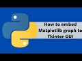 Tkinter Python GUI Tutorial For Beginners - How to embed Matplotlib graph to Tkinter GUI