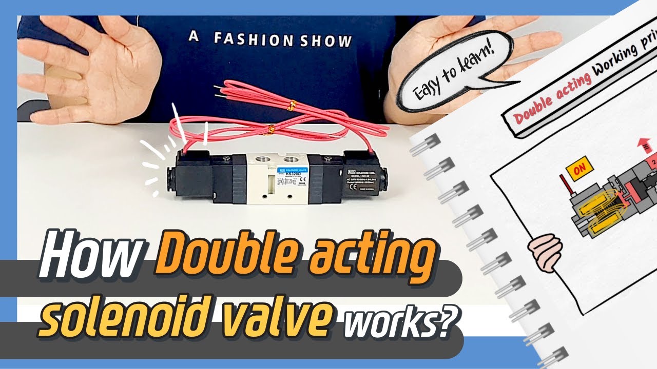 Solenoid Valve Operation Animation At Yvette Seo Blog