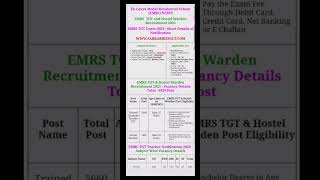 Model Residential School EMRS Recruitment 2023 #admitcard #jobsearch #exam #recruitment2023