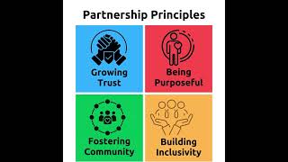 Partnership Principles