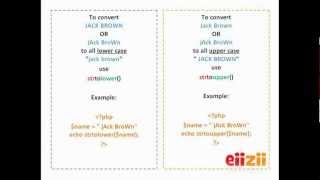 php String Case Conversion upper / Lower case / Capitalization