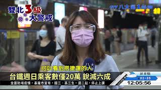 雙北3級首上班日 北捷通勤族驟減 八大民生新聞 2021051702