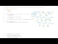 Data Structures: Binary Search Tree
