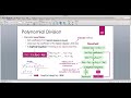 Java for Scientific Computing: Polynomial Division