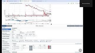 Sentiment, Bond Rates, New Rate for Patreon, 2025 is Ready to Roll! Jan 14th 2025