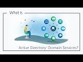 What is Active Directory Domain Services? | JumpCloud Video