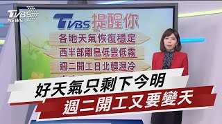 好天氣只剩下今明 週二開工又要變天【TVBS說新聞】20210228