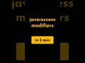 Java Access Modifiers in 1 min | #geekific #java #in1min