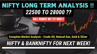 What we can expect from Nifty in 2025-2026 | Nifty, Bank nifty \u0026 Commodities levels for next week