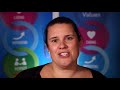 Be Part of MY Team - Vicky Armitage - Mid Yorkshire Hospitals NHS Trust Recruitment Films