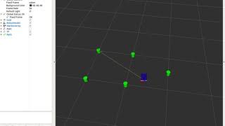 Model Predictive Path Integral Control on TurtleBot
