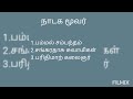 நாடகத்தின் தோற்றமும் வளர்ச்சியும் nadakathin thotramum valarchiyum@தமிழ்கணேஷ்