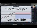 trade using only technical analysis step by step how to trade forex