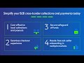 Simplifying B2B cross-border collections and payments | Standard Chartered