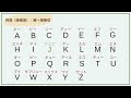 聽不懂日本人的英文？ 日文老師帶你了解怎麼唸英文字母？｜日文老師yumi