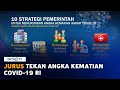 10 Jurus Tekan Angka Kematian Covid-19 RI