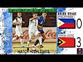 PHILIPPINES VS TIMOR-LESTE MATCH HIGHLIGHTS | 32ND SOUTHEAST ASIAN GAMES MEN'S UNDER-22 FOOTBALL