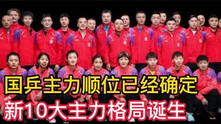 国乒主力顺位已经确定，王曼昱仅排在第三位，新10大主力格局诞生！WTT乒乓球阿曼赛，陈幸同女单夺冠！世乒赛国乒10人大名单诞生！