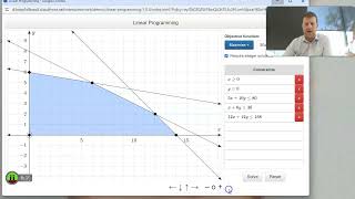 Linear Programming Problems with multiple optimal solutions