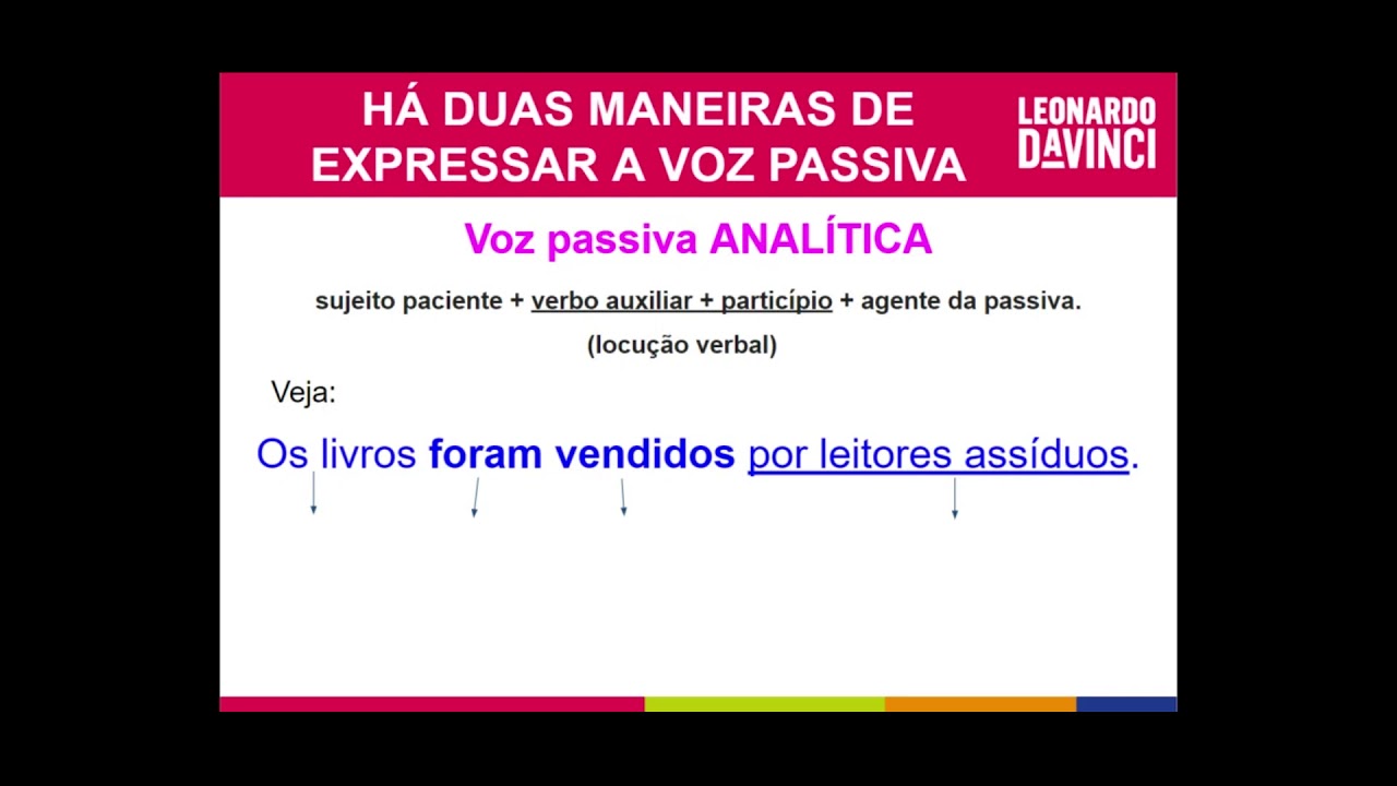 Exercícios De Vozes Verbais Com Gabarito Para 8o Ano - BRAINCP