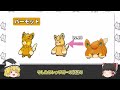 【ポケモンsv】攻略に必須の旅パ最強ポケモンtop8