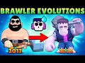 BRAWLER EVOLUTIONS IN BRAWL STARS! 🔥 (2017-2024)