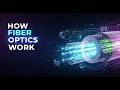 How Light Carries The ENTIRE Internet (Fiber Optics Explained)!