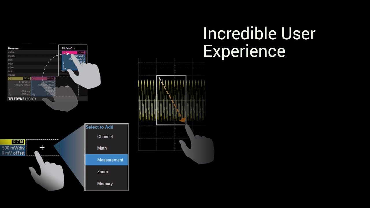 Wavesurfer 4000hd Incredible User Experience Youtube