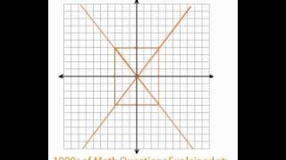 Conics - Graphing Hyperbolas #2