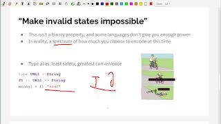 Walkthrough of "Type-safe, Type-level, Type-driven solutions with PureScript"