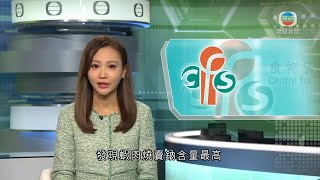 無綫香港新聞TVB News 食物安全中心公布點心鈉含量研究調查結果 蝦肉燒賣鈉含量最高｜海關上周文錦渡等地檢約值410萬元懷疑冒牌貨 拘兩人 -20220712