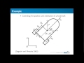 nonlinear model predictive control