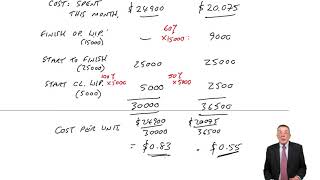 Process Costing – Work-in-progress (part 2) - ACCA Management Accounting (MA)