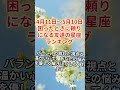 4 11～5 10_困ったときに頼りになる友達の星座ランキング