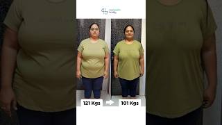 20 kgs Weight Loss | My CALORIE DEFICIT DIET PLAN