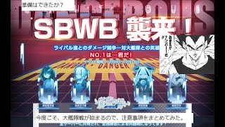 (ブルーオース）今度こそ大艦隊イベントが始まるので、注意点