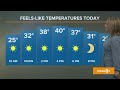 Morning Quad Cities forecast | October 18, 2022