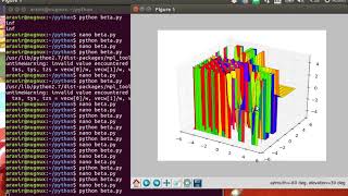 Plot Beta Function on Python in Ubuntu