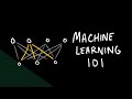 Train your first machine learning model with Python, Tensorflow, Google CoLab