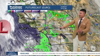 Cooler temperatures in San Diego before chance of rain returns