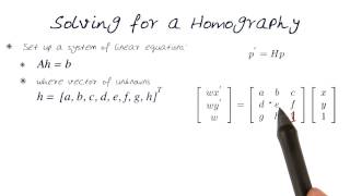 Solving for a Homography