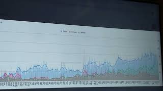 Чи посилять ВС РФ наступ на Україну? Статистика вказує яких ресурсів бракує противнику, а яких щє є