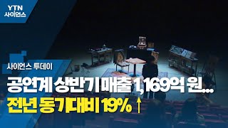 공연계 상반기 매출 1,169억 원...전년 동기대비 19%↑ / YTN 사이언스