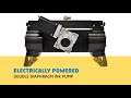 Introducing the Electra-Flow™ Electric Ink Pump from SUN Automation Group