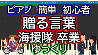 贈る言葉／海援隊 ゆっくりドレミ付き簡単ピアノ